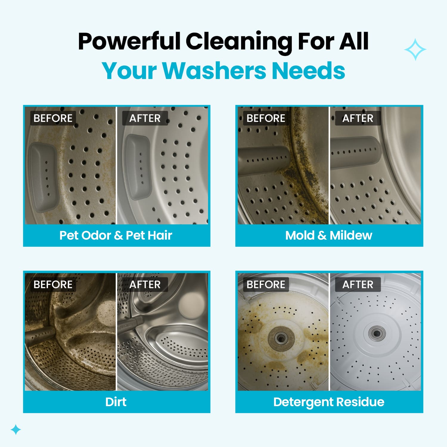 Washing Machine Cleaner PRO - Image 6